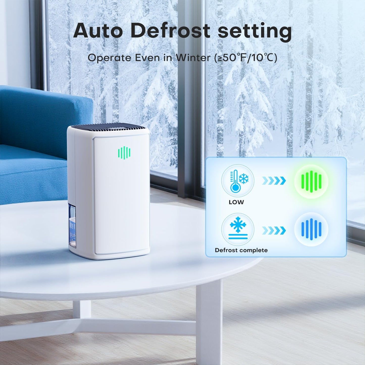 Small Dehumidifier,38OZ,Energy Saving for Bedroom, Bathroom, Closet | 280 Sq.Ft, 28dB Ultra Quiet, Auto Defrost, Auto Shut-off, Portable for Wardrobe Office & RV
