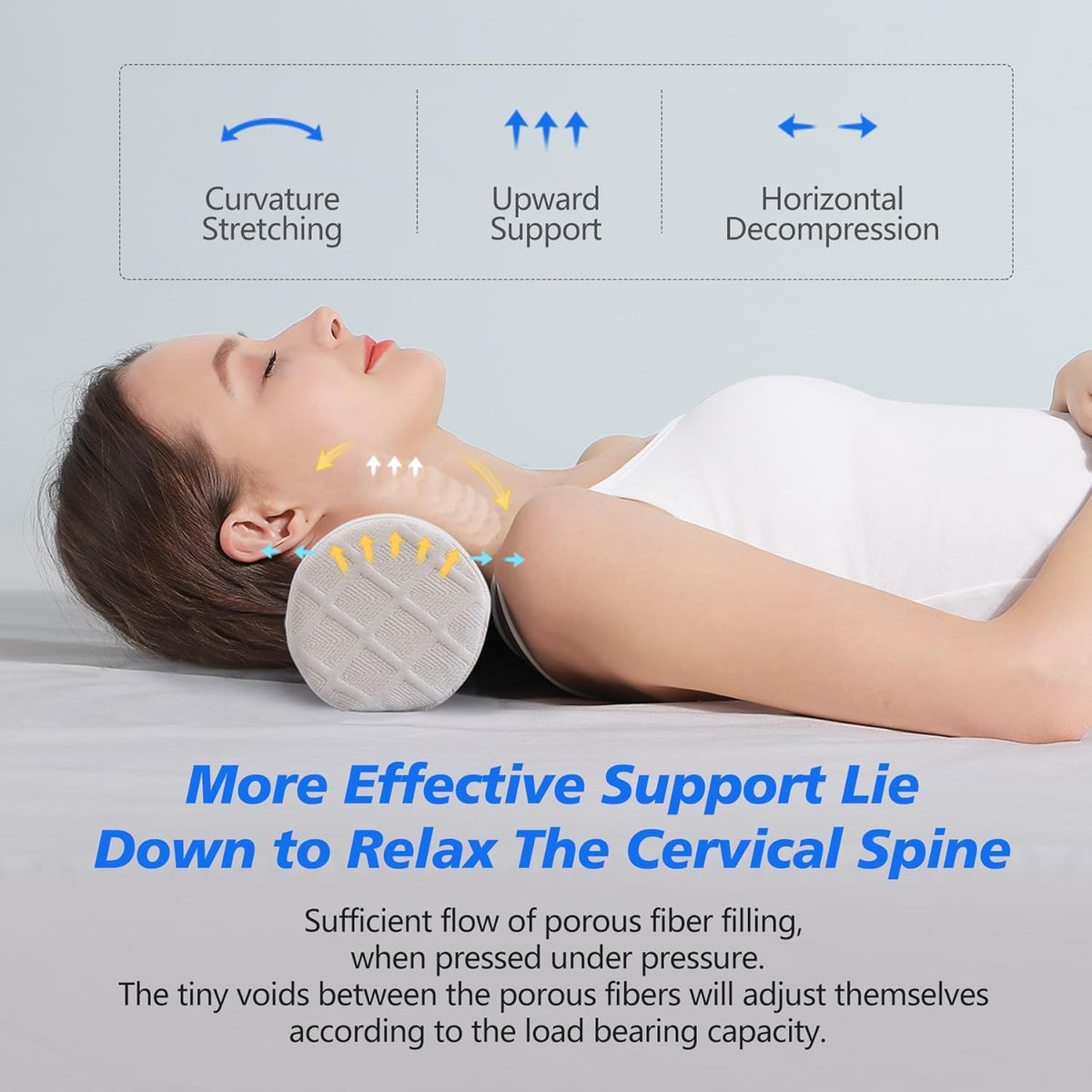 Cozyhealth 3.1" H Small Cervical Roll Pillow, Medium Soft Memory Foam Neck Round Pillow Cylinder Bolster Pillow for Sleeping, Round Neck Support for Bed, Legs, Back and Yoga (Grey, Small - 3.1" H)