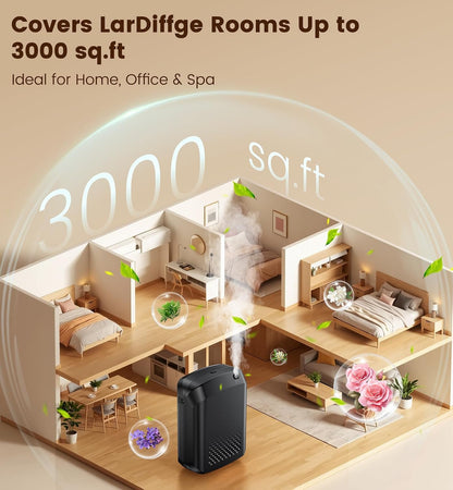 XEITIN Waterless Essential Oil Diffuser 3000 Sq.Ft Coverage