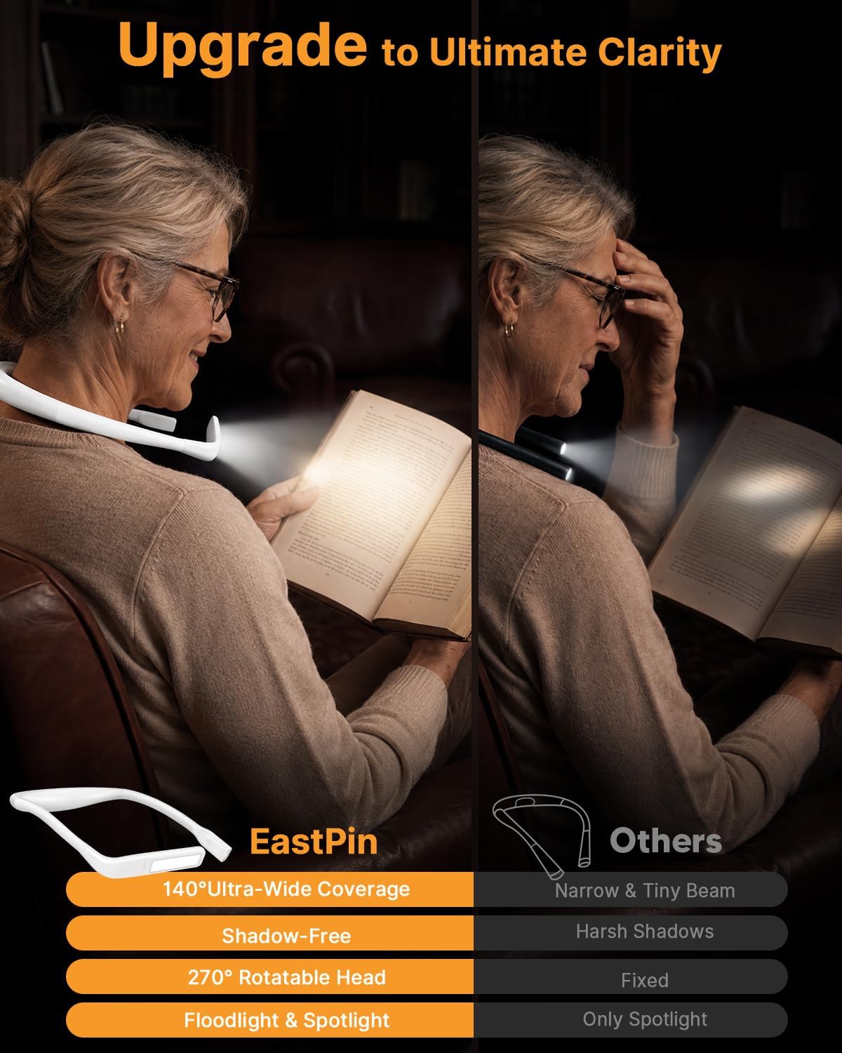 Neck Reading Light Book Lovers Gifts, Rechargeable 80Hrs Eye-friendly 3 Colors & Stepless Dimming Book Light for Reading, Christmas Stocking Stuffers for Men Women Camping Knitting Crochet Accessories