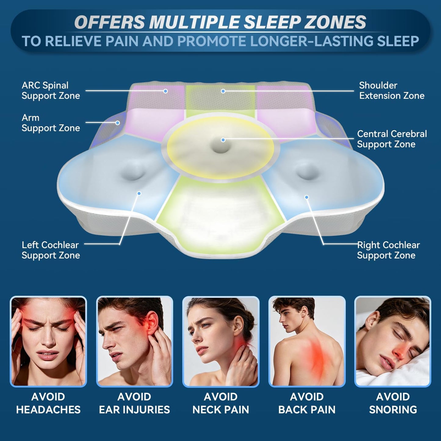 ABLEGRID Memory Foam Cervical Neck Support Pillow,Contour Cooling Gel Pillow for Neck Shoulder Pain Relief,Odorless Ergonomic Orthopedic Adjustable Deep Sleep Bed Pillow for Side,Back,Stomach Sleepers