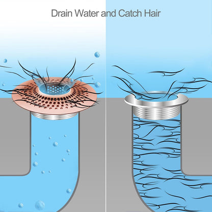 LEKEYE Drain Hair Catcher/Bathtub Shower Drain Hair Trap/Strainer Stainless Steel Drain Protector(Patented Product) | Stainless Steel
