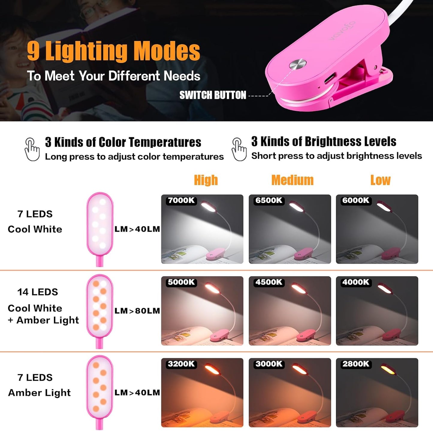 VAVOFO Rechargeable Book Light, 14 LEDs Eye Care Clip On Amber Reading Light for Bookworms Reading in Bed with 9 Colors 9 Brightness (Blue)