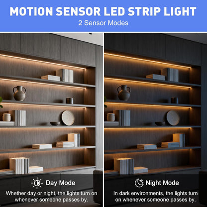 Rechargeable Motion Sensor LED Strip for Cabinet (2Pack-6.6FT, Cool White) | Motion Activated, 1500mAh Battery, Cuttable, Auto On/Off, Self-Adhesive, for Kitchen, Stairwell, Hallway, Garage, Basement