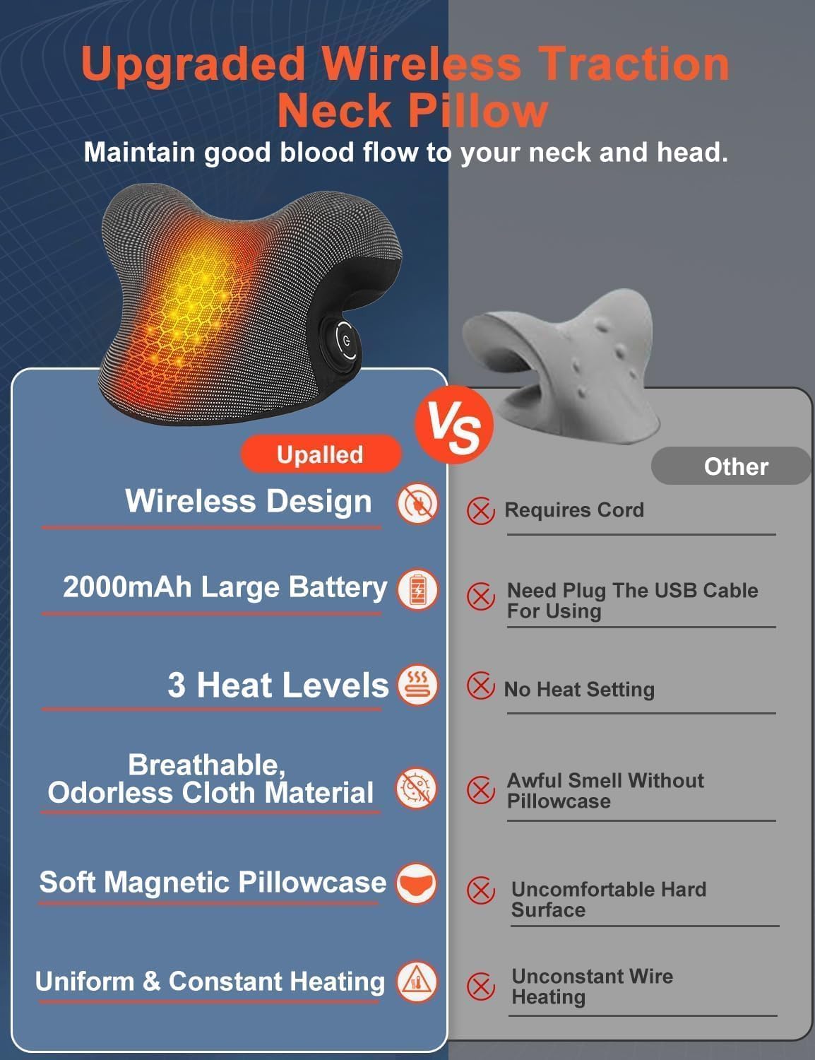 Upalled Wireless Heated Neck Stretcher for Pain Relief, Portable Cordless Neck Shoulder Cervical Traction Device with Graphene Heating Pad No Smell Magnetic Therapy Case Relaxer for Spine Alignme