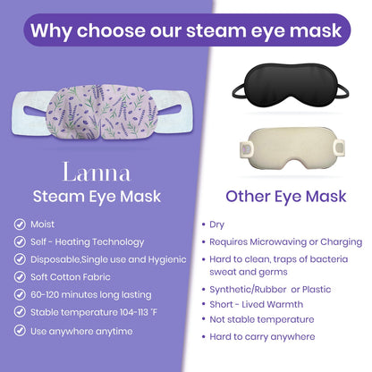 LANNA Heated Steam Eye Mask, Disposable 120 Minutes, Lavender Scent, 5 Pcs | Great for Sleep & Spa Relaxation, Self Heating Warm Compress for Dry & Puffy Eyes Long Lasting Heated Eye Mask for Stye Eyes