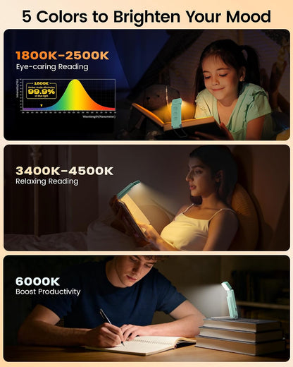 Glocusent Book Light for Night Reading, 12 LED Rechargeable Lamp