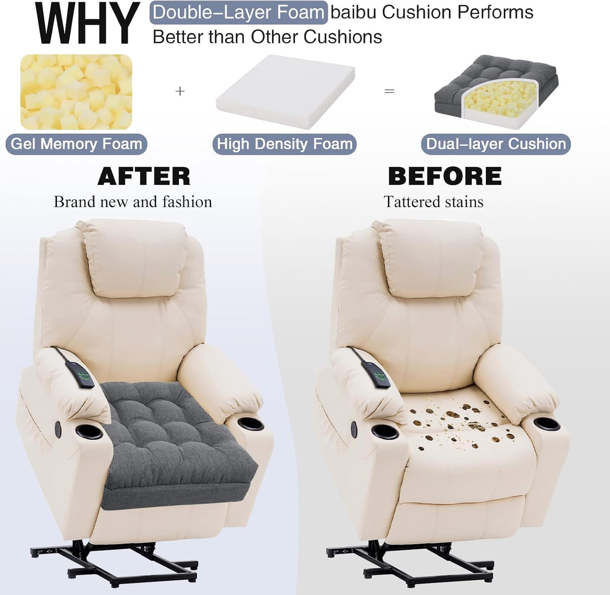 baibu Memory Foam Recliner Cushions for Elderly, 20 x 20 x 5 Inch,Dark Grey