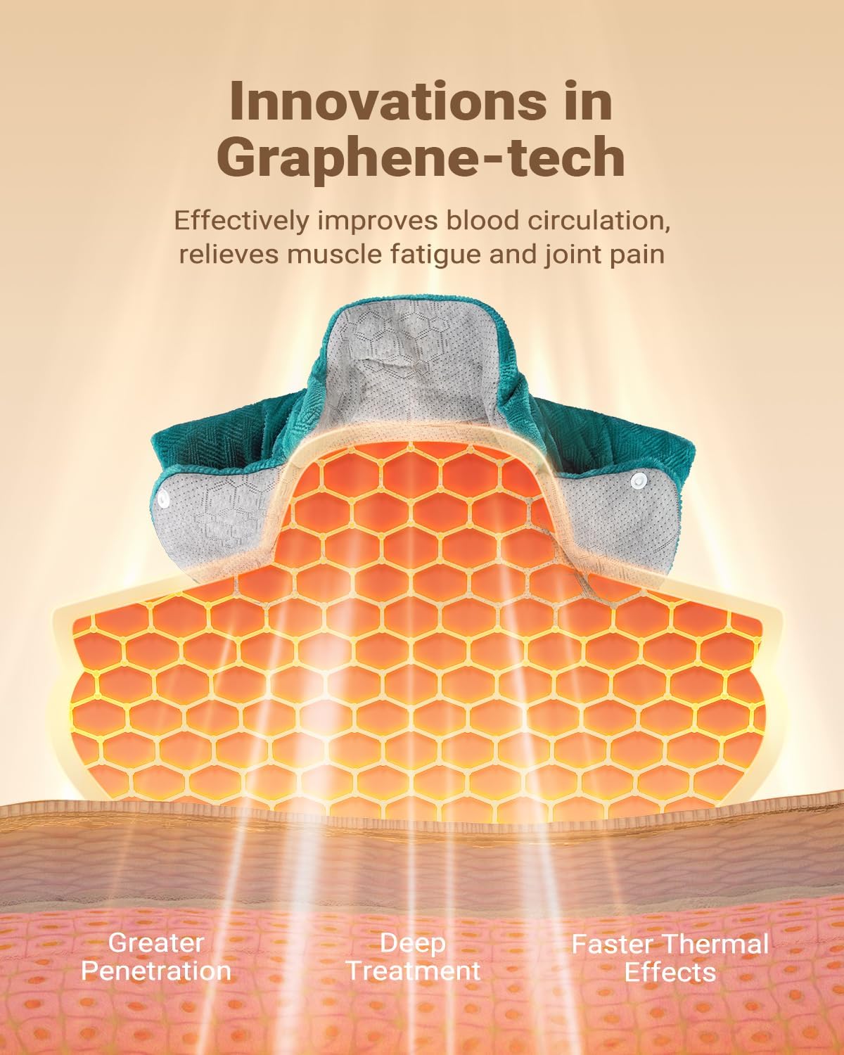 iDOO Graphene-Infused Heating Pad, Christmas Birthday Gift for Women Men