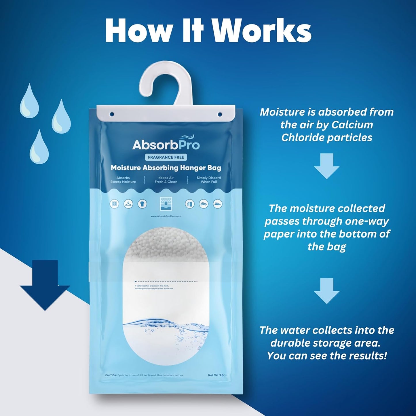 Charcoal Moisture Absorber Tub 18 oz, 3-Pack
