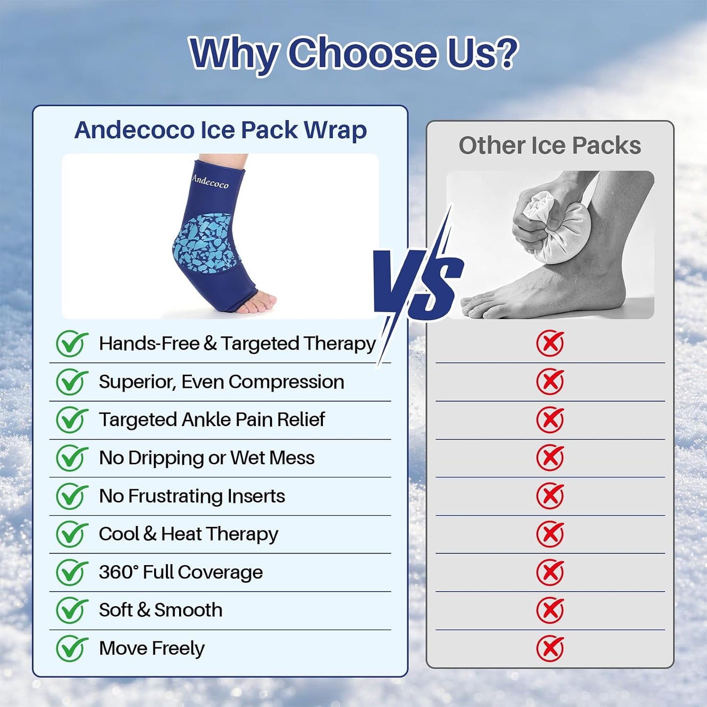Reusable Ankle Foot Ice Pack Sleeve | Flexible Cold Wrap Pack for Plantar Fasciitis, Ankle Sprain, Swelling, Achilles Tendon Pain, Sports Injury Recovery