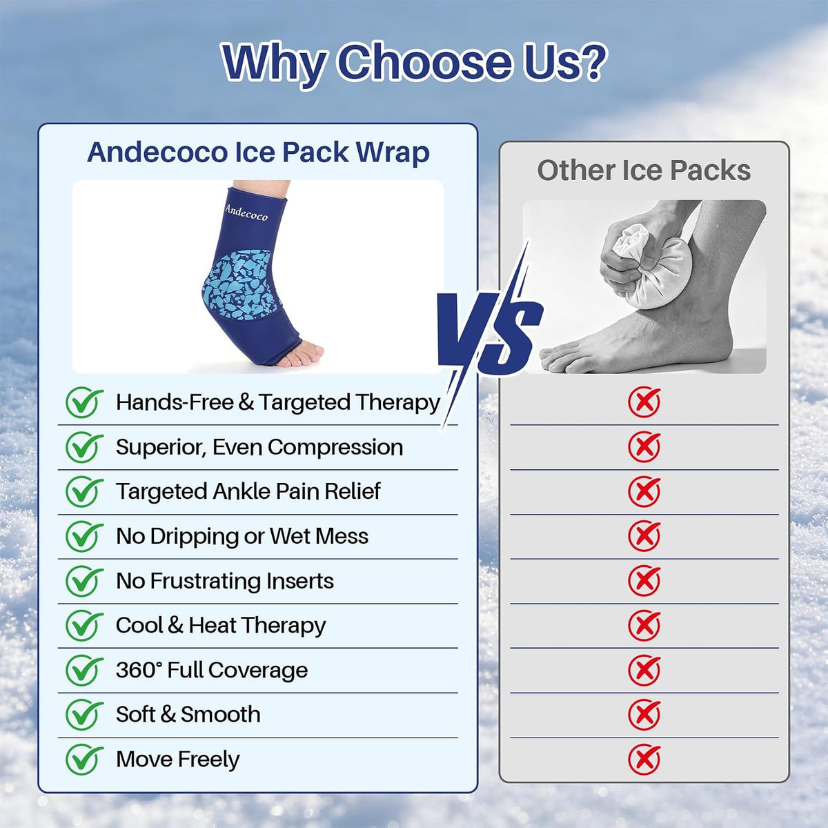 Reusable Ankle Foot Ice Pack Sleeve