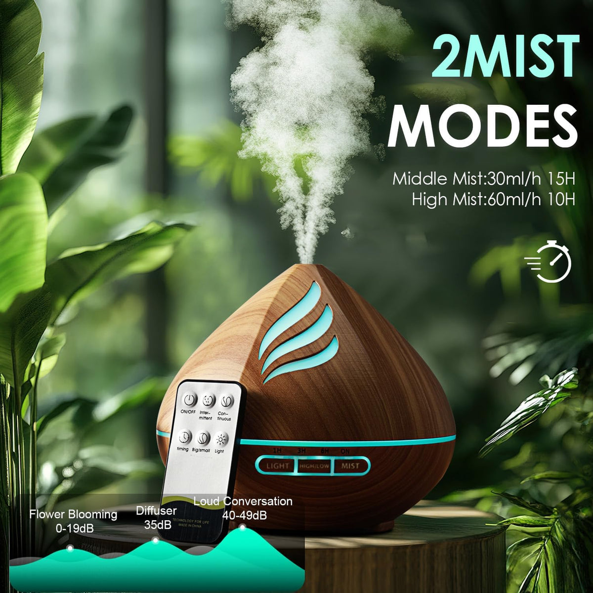 500ML Essential Oil Scent Diffuser: Remote Control &14 Colors LED - Black
