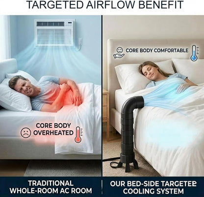 Bed Cooling Fan System for Night Sweats, Under Sheet Bed Fan for Hot Sleepers, Adjustable Bed Fan Cooling System with Powerful Airflow, Bed Cooling Fans for Cooler Sleep