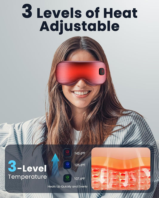 Cordless Rechargeable Heated Eye Mask for Dry Eye with 2 Replaceable Shells
