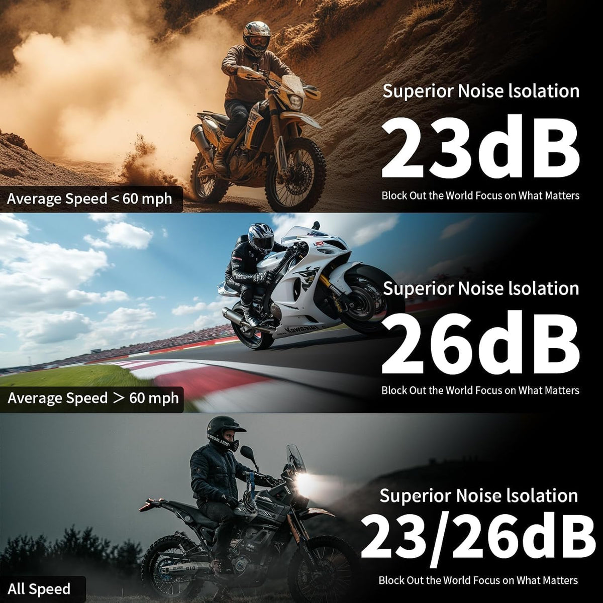 Motorcycle Ear Plugs Wind Noise,45db Moto Earplugs Riding,Motorcycle Hearing Protection,Reusable Wind Noise Cancelling Earplug for Motorbike,Touring,Racing,Riding,Sleep,Concerts (Black and Red)