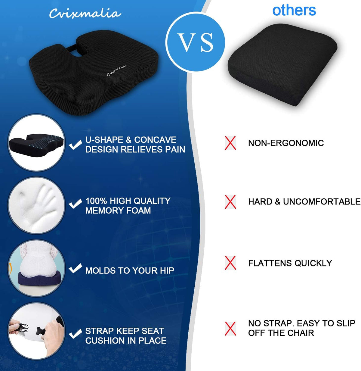 Seat Cushion Premium Memory Foam Non-Slip Coccyx Tailbone Cushion for Office Chair, Car Seat, Wheelchair, Yoga and Travelling- Back, Hip and Tailbone Pain Relief