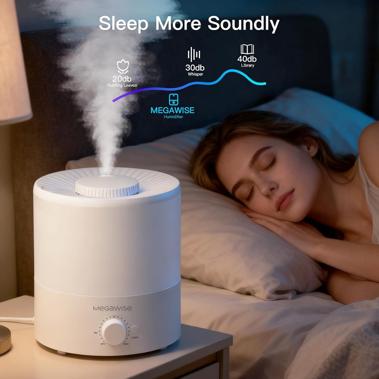 MEGAWISE Sleek 2L Humdifier for Bedroom, Baby,Plant, 24dB Cool Mist Ultrasonic humidifiers, Colorful Night Light, Top-Refill 1 Gal Essential Oil Diffuser, Auto Shut Off