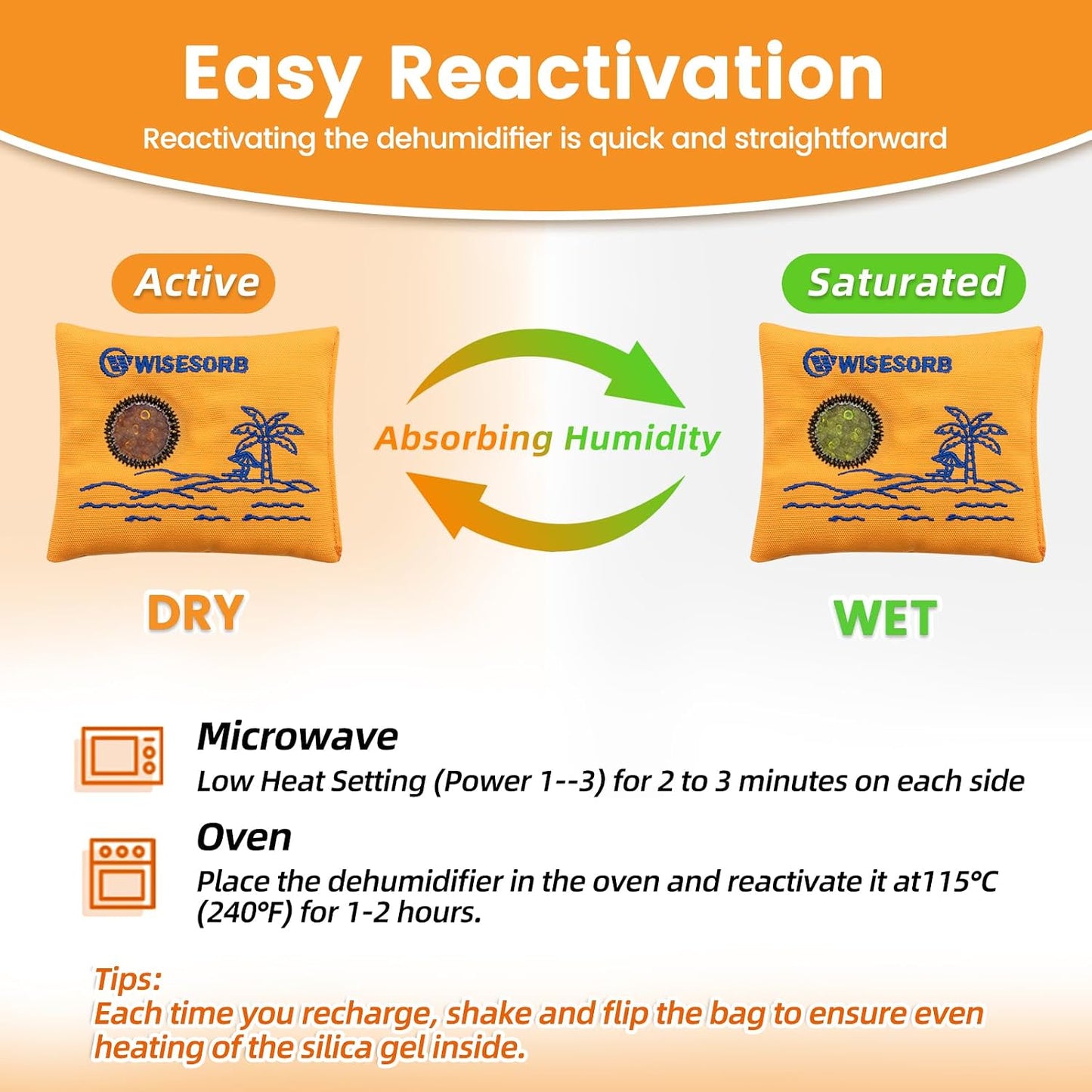 Wisesorb 500g 2pcs Rechargeable Car Dehumidifier Moisture Absorbers Bags, Reusable Desiccant Color Indicating Silica Gel Packets, Microwave Reactivated Visible Desiccant Packs for Car Closet Basement