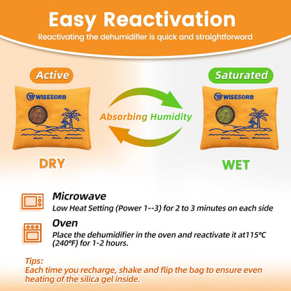 Wisesorb 500g 2pcs Rechargeable Car Dehumidifier Moisture Absorbers Bags, Reusable Desiccant Color Indicating Silica Gel Packets, Microwave Reactivated Visible Desiccant Packs for Car Closet Basement