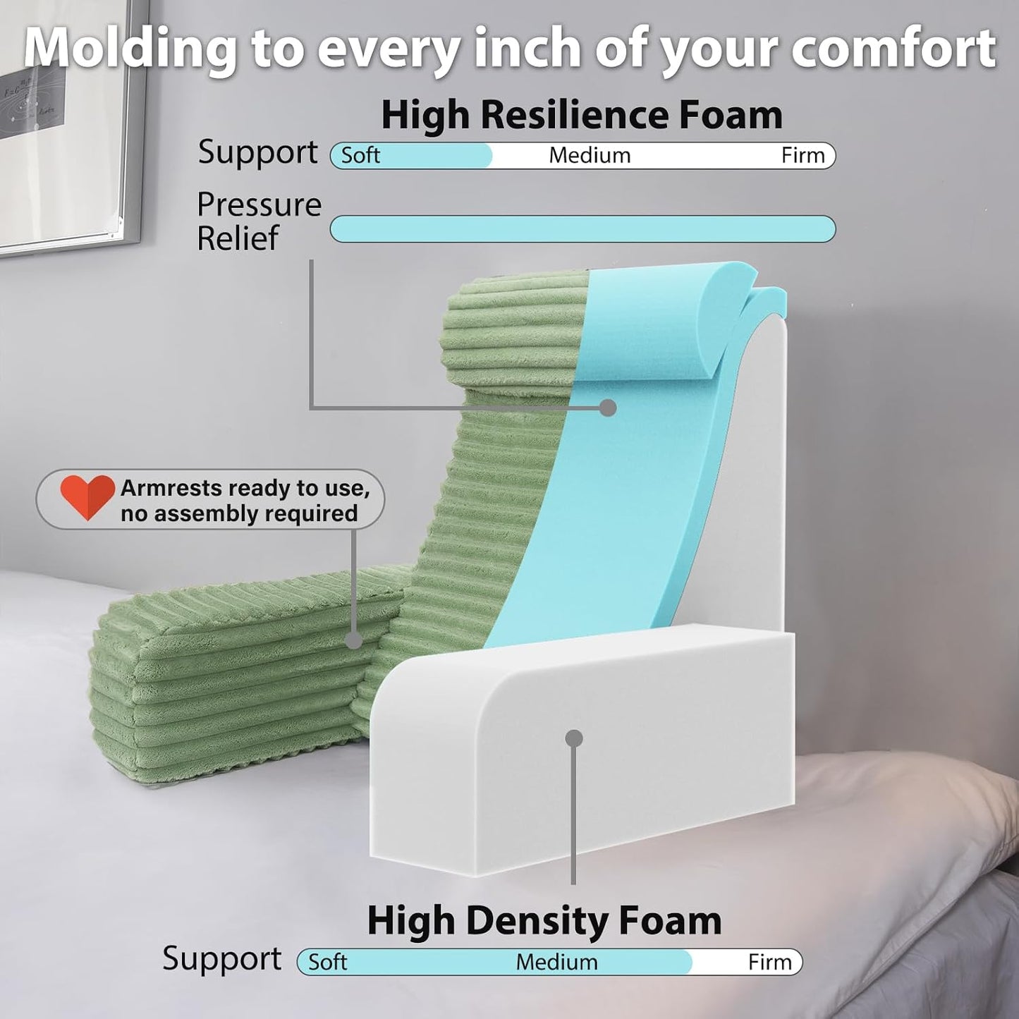 ENITYA 22" XL Back Pillow for Bed Sitting Up with Armrests & Big Pockets | Reading Pillow for Bed, Soft Back Support Chair, Ideal for Watching TV, Gaming, Nursing, Resting, Post Surgery, Dark Grey