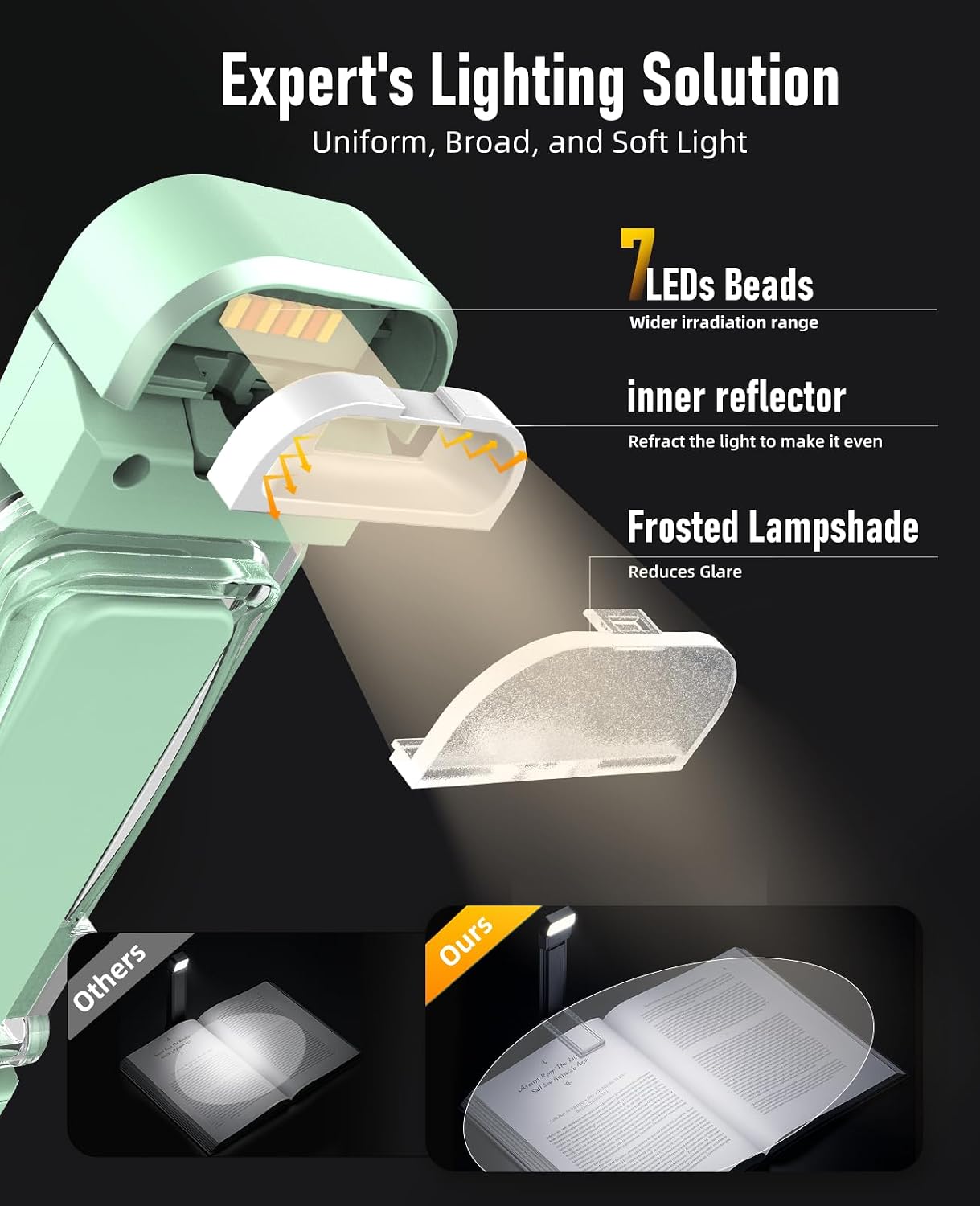 HIONXMGA Book Reading Light,Silent Touch Lamp for in Bed,Rechargeable Clip on Booklight with 3 Amber Colors & Precise Dimming Night Reading,Best Gift Lovers,Kids,Pink,(SD-10)