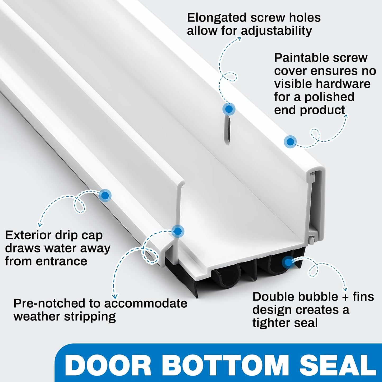 FoldTier 1 Pcs 1-3/4 x 32 Under Door Sweep for Exterior & Interior Doors Adjustable Double Bubble Draft Stopper for Door Bottom, Energy Efficient Slide to Install Blocks Dust/Insects/Noise(White)