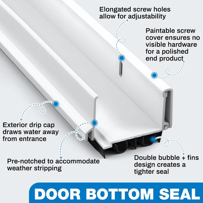 FoldTier 1 Pcs 1-3/4 x 32 Under Door Sweep for Exterior & Interior Doors Adjustable Double Bubble Draft Stopper for Door Bottom, Energy Efficient Slide to Install Blocks Dust/Insects/Noise(White)