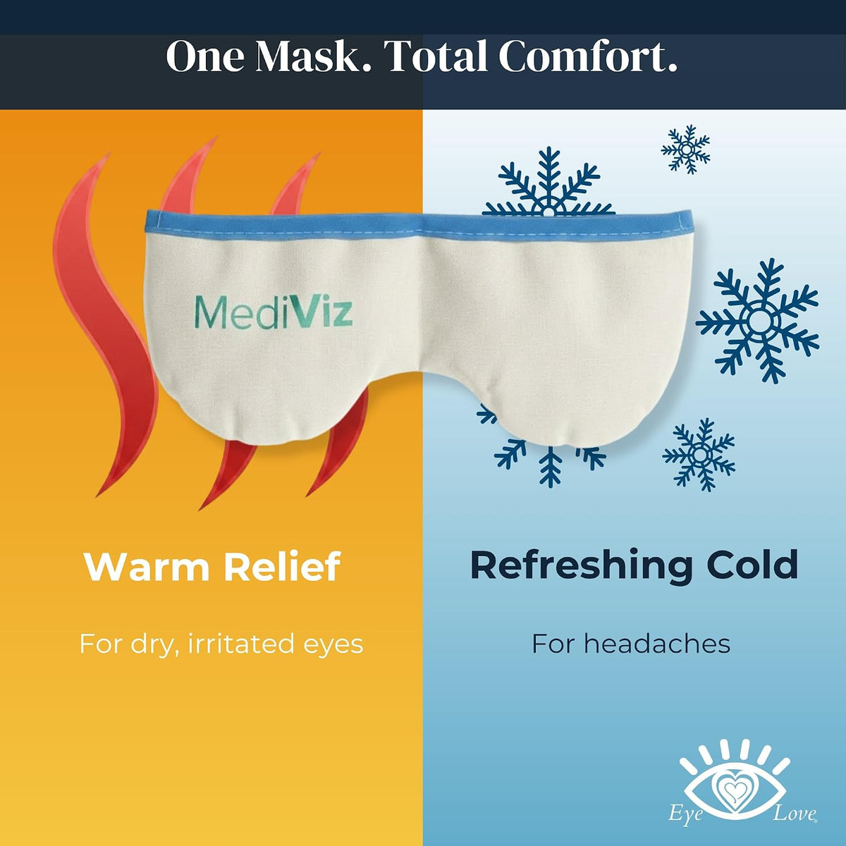 MediViz Heated Eye Mask, Hot or Cold Therapy