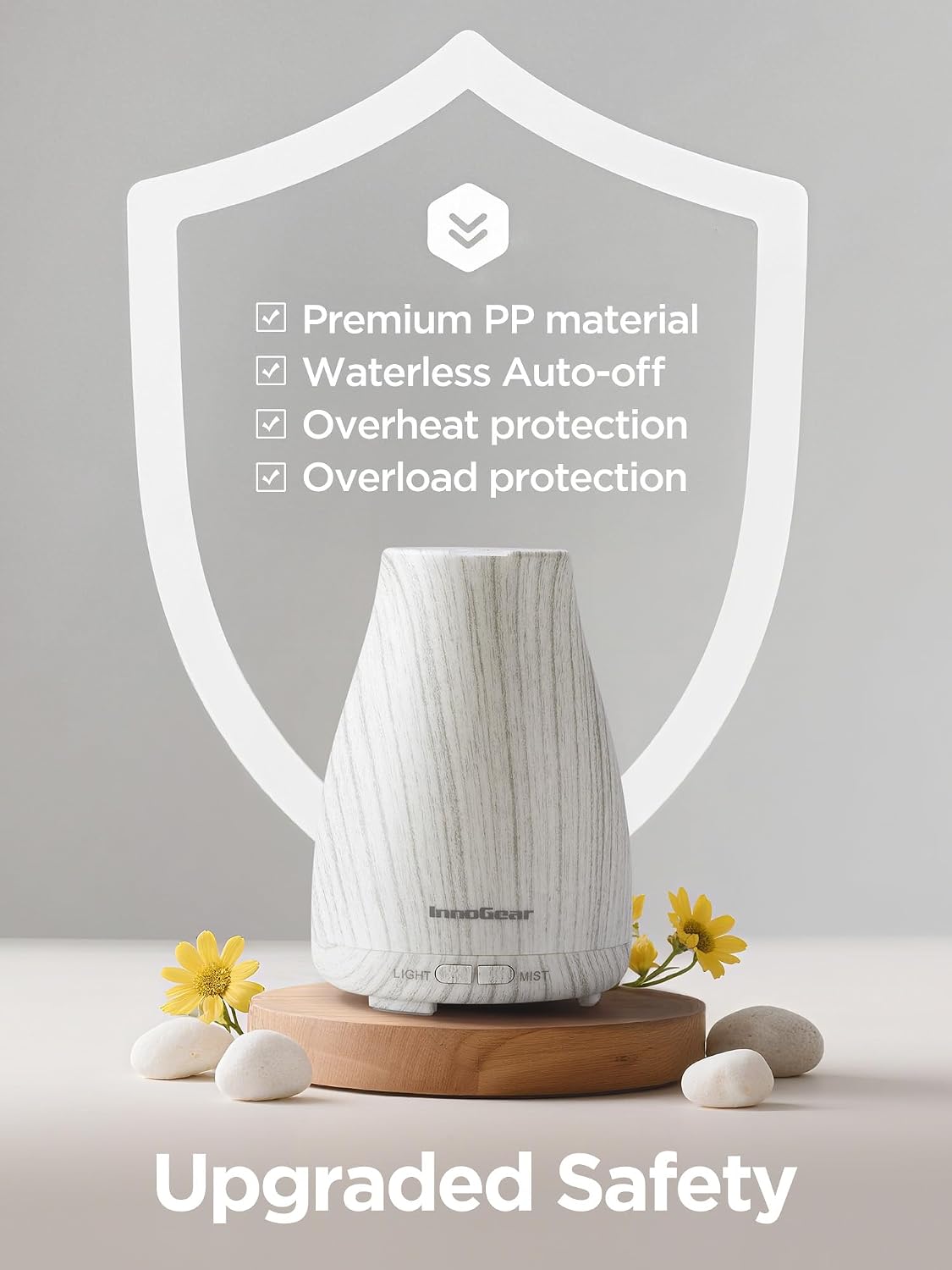 InnoGear Essential Oil Diffuser, Ultrasonic Diffusers for Home Aromatherapy Humidifier for Bedroom Room 7 Colors LED 2 Mist Mode Auto Off, Basic White