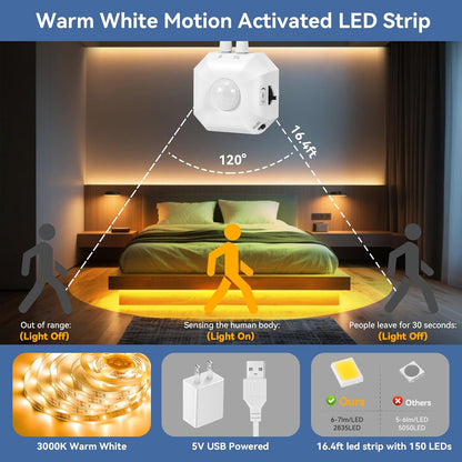 Motion Activated LED Strip Under Bed Lights 9.8Ft RGB, Remote & App Control | Motion Sensor Strip Light Indoor, Music Sync,Auto On/Off RGB Color Changing Night Light USB Powered for Bedroom Cabinet TV PC