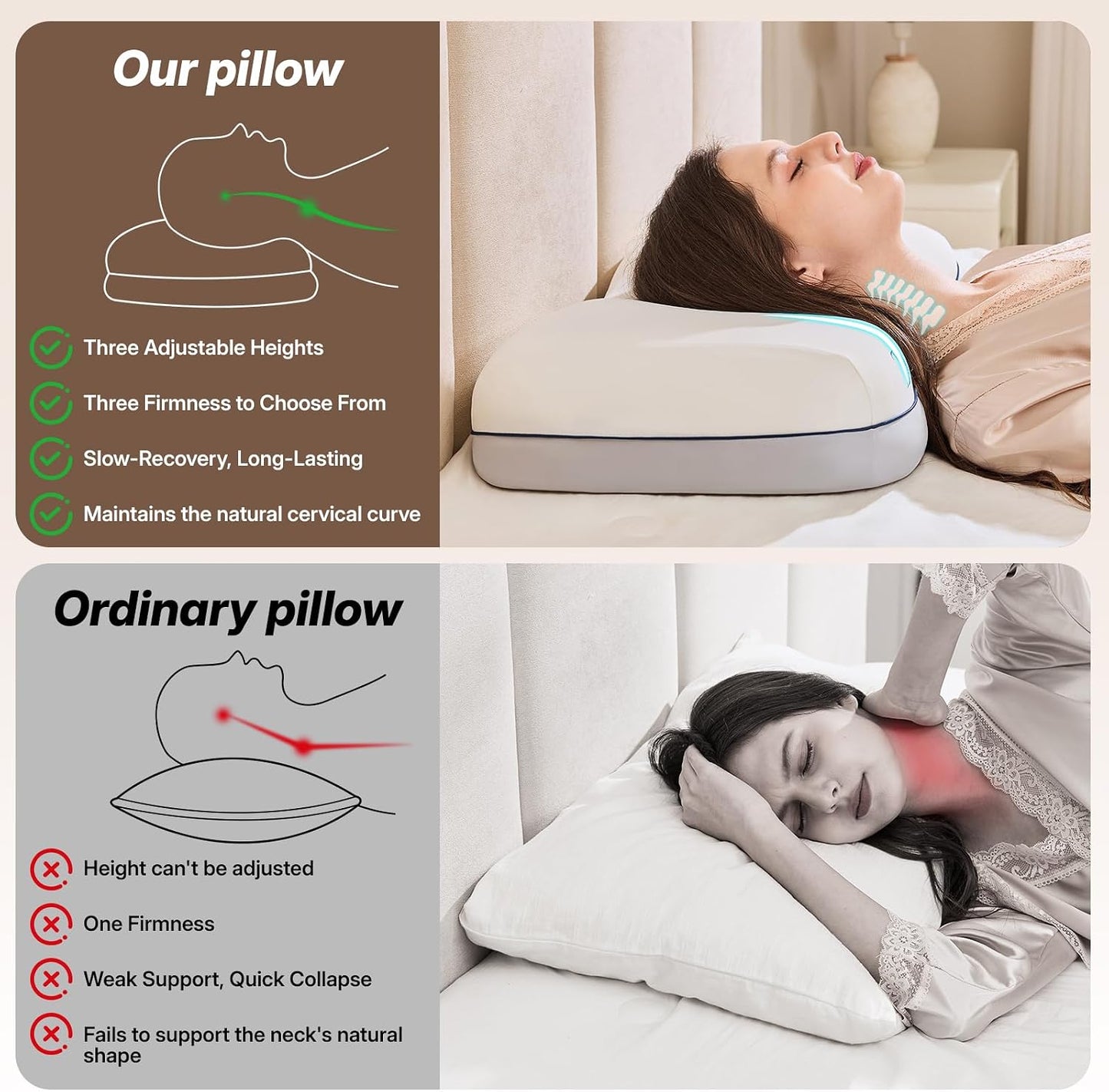 Cervical Neck Pillow, Adjustable Memory Foam for Neck Support, White | Adjustable Firmness. 3-Level Height, Ergonomic Support, CertiPUR-US Foam, Breathable Cover, All Sleep Positions