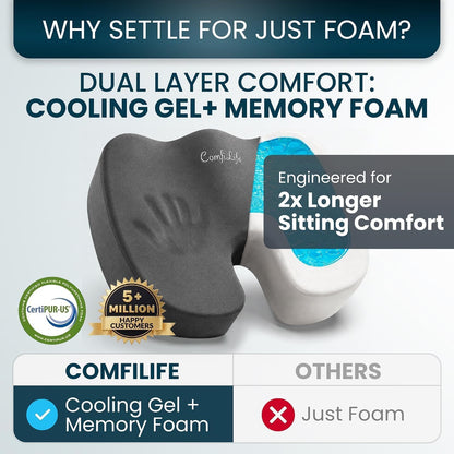 ComfiLife Premium Gel & Memory Foam Seat Cushion – Doctor Recommended Office Chair Cushion, Car Seat Cushion – Chair Cushions for Back & Sciatica Pain Relief – Seat Cushions for Office & Desk (Black)