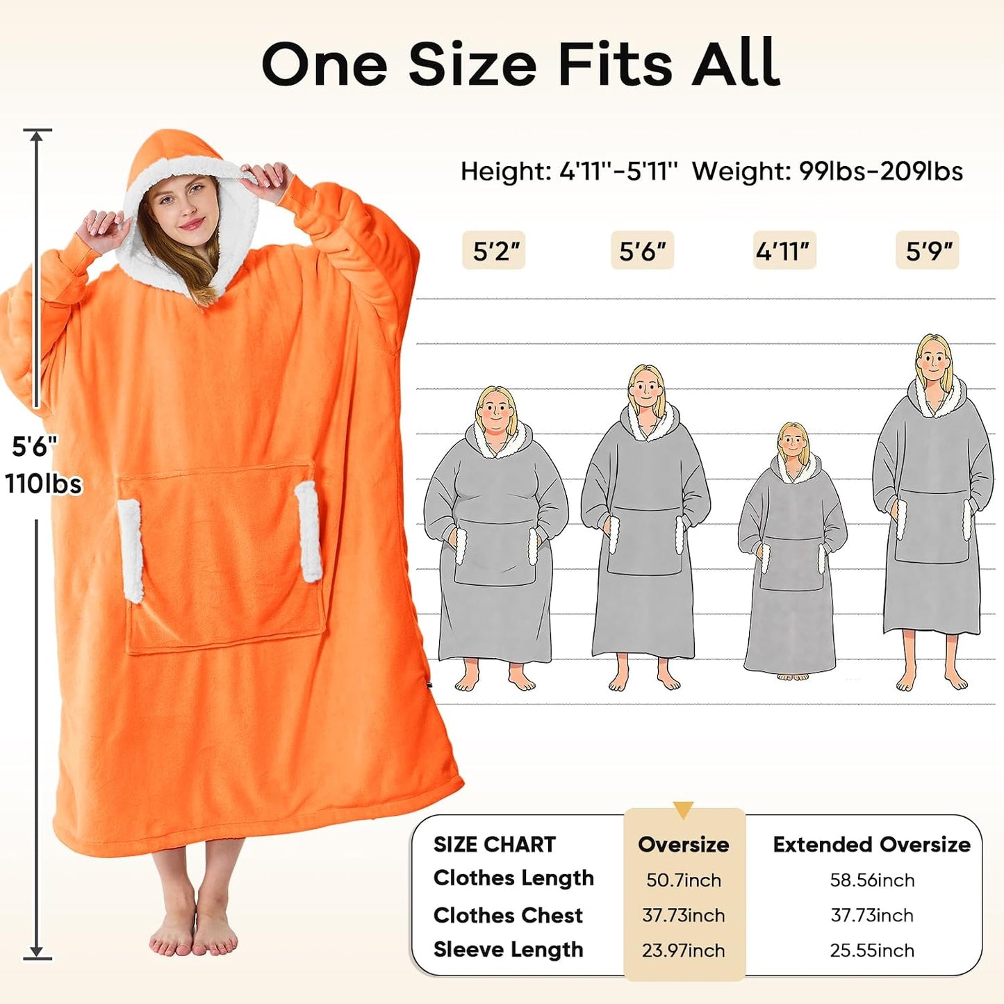 yescool Wearable Blanket Hoodie, Flannel Sherpa Fleece Blanket Sweatshirt for Adults Women Men,One Size Fits All - Colors B