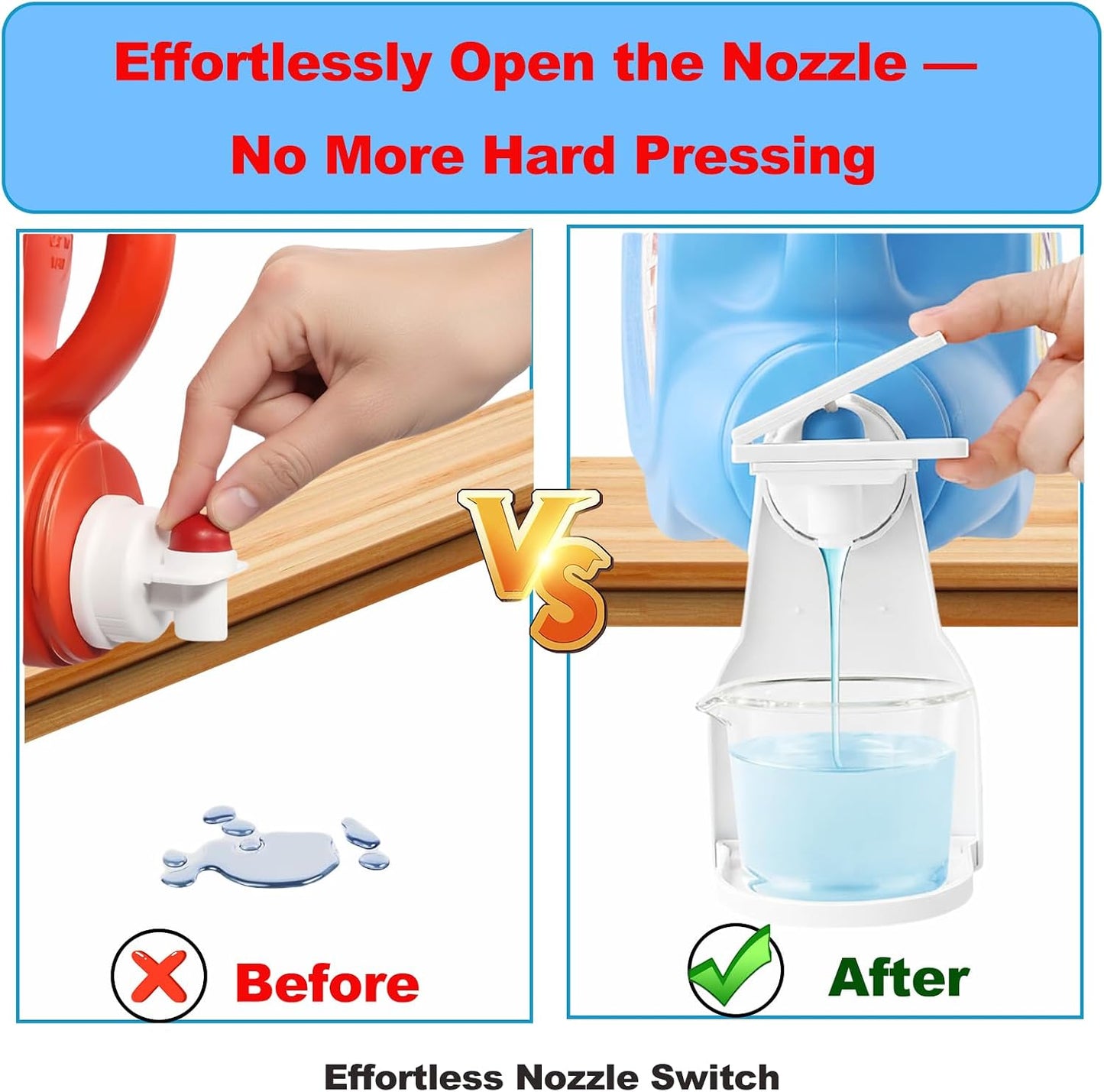 2 Pack Laundry Detergent Dispenser Cup Holder, Nozzle Button，Easily No More runny or Messy Laundry Detergent, Laundry Cup Holder and drip Tray Room Organization and Storage
