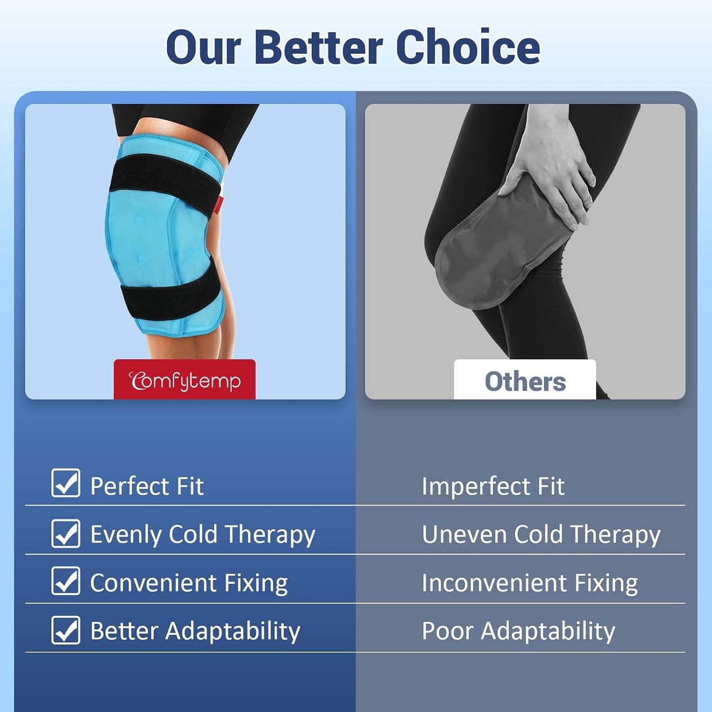 Comfytemp Large Knee Ice Pack Wrap Reusable Gel, FSA Eligible HSA, Full Coverage Knee Cold Compression Brace for Injuries, Pain Relief, Replacement Recovery, Arthritis, Surgery, Women Men Gift