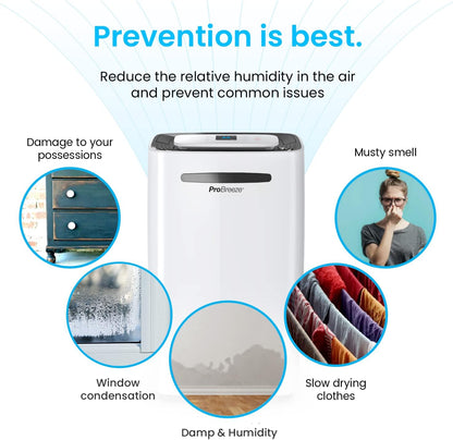 Pro Breeze Electric Mini Dehumidifier, 2200 Cubic Feet (250 sq ft), Compact and Portable for High Humidity in Home, Kitchen, Bedroom, Basement, Caravan, Office, Garage