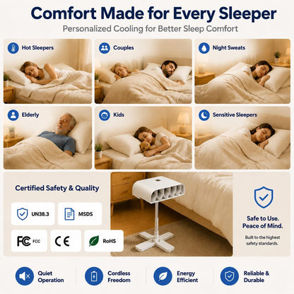boatsea Cordless Bed Fan for Hot Sleepers, Under Sheet Cooling Fan with Battery & Adjustable Height Fits All Mattresses, 5 Speeds Remote, Night Sweats Relief, Under Sheet Bed Cooling System