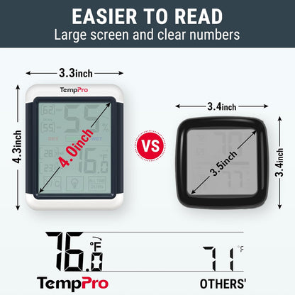 TempPro TempAir Digital Indoor Hygrometer Thermometer with Touchscreen | 4-Inch Temperature/Humidity Monitor with Backlit, Room Thermometer/Humidity Meter for House Home Greenhouse