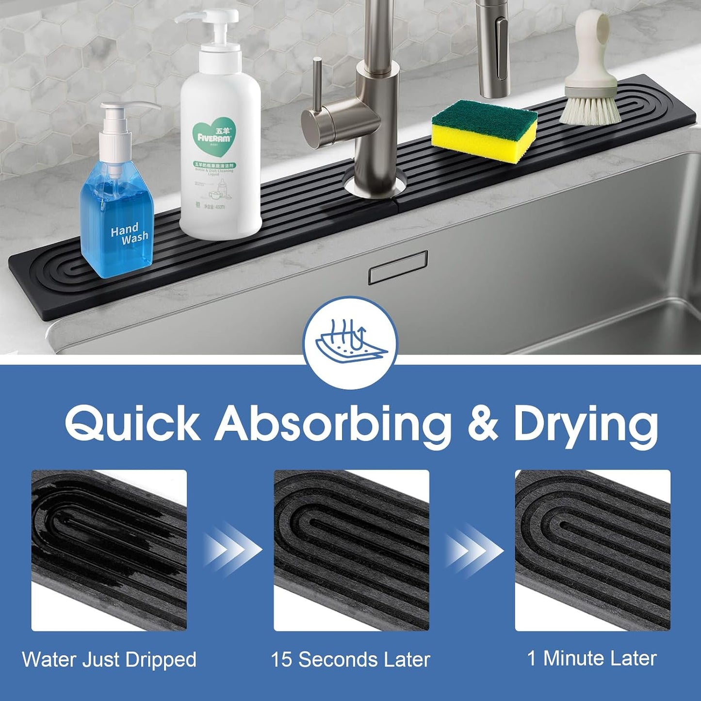 24 Inch Kitchen Sink Splash Guard, Sink Splash Guard Behind Faucet, Silicone Faucet Handle Drip Catcher Tray Mat for Kitchen, Bathroom Counter, Dark Gray, 23.6" x 4"