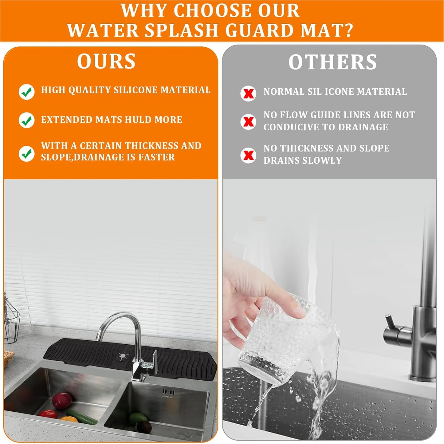 30 Inch Sink Splash Guard,Longer Silicone Sink Mat for Kitchen Bathroom,Kitchen Faucet,Silicone Sink Faucet Mat Splash Guard, Drip Protector Splash Countertop (Grey)