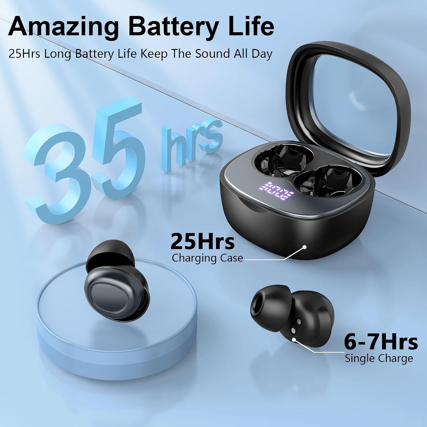 Sleep Ear Buds, 2025 True Wireless Earbuds, Ultra-Mini Bluetooth 5.4 Earbuds for Side Sleepers, 42H Play Hi-Fi Stereo 3D Bass Noise Cancelling Bluetooth headphones, USB C, IP7 Waterproof LED Earphones