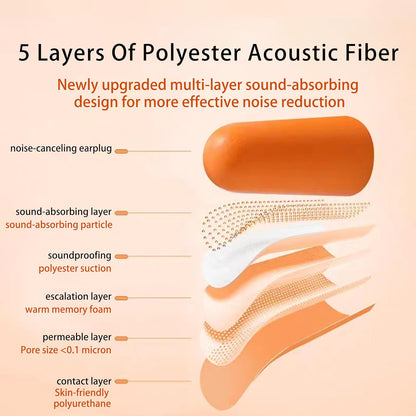 Silicone Corded Ear Plugs, 100 Pairs, SNR 32dB, Orange | Reusable noise reduction earplugs with string. Individually wrapped. For work, construction sites & industrial use.