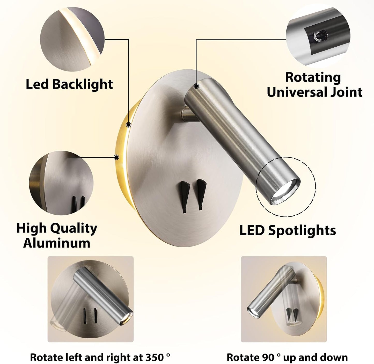 ZEROUNO Hardwired Sconces Wall Mounted Reading Lights with Switch LED Wall Lighting for Bedroom Bedside Lamps (Black)
