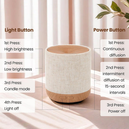 Essential Oil Diffuser with Fabric Cover and Night Lamp | 200ml, Quiet, Ultrasonic Scent Diffusing & Humidifying, Auto Shut-Off, Ambient Lighting, Candle Light Mode