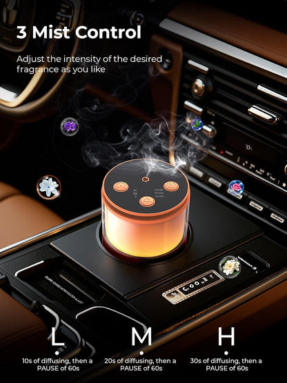 Waterless Essential Oil Diffuser: 𝟗-𝐂𝐨𝐥𝐨𝐫 𝐋𝐄𝐃 for Home