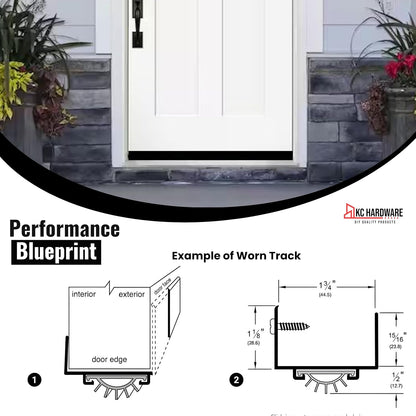 U Shaped Aluminum Door Bottom Sweep with Drip Cap, Draft Stopper for Bottom of Door, Weather Stripping Seal for Exterior and Interior Doors, 1 3/4" Width, Black (36 Inch)