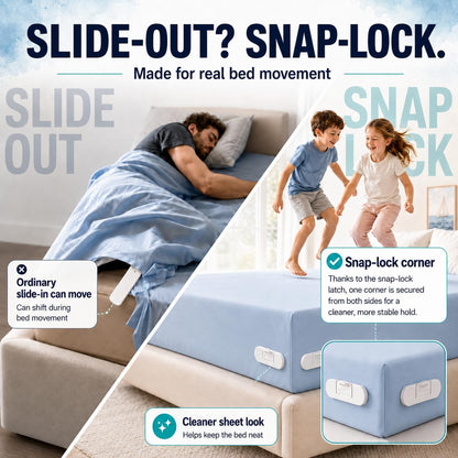 Bed Sheet Holders for Corners, Fitted Sheet Holder with Lock Strips, Hidden Corner Sheet Lock System, Sheet Locks for Fitted Sheets, No Metal Clips, 4 Corner Bases + 8 Lock Strips