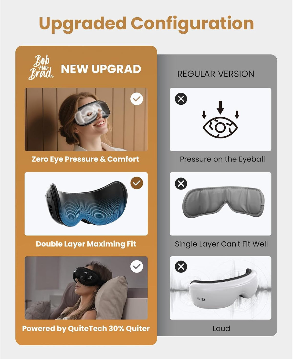 BOB AND BRAD Eye Massager with Heat FSA Eligible HSA, Birthday Gifts for Women Men Mom, Heated Eye Mask for Migraines with Music, Smart Migraine Massager for Dry Eyes Relief & Improve Sleep