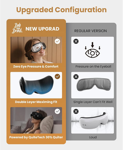 BOB AND BRAD Eye Massager with Heat FSA Eligible HSA, Birthday Gifts for Women Men Mom, Heated Eye Mask for Migraines with Music, Smart Migraine Massager for Dry Eyes Relief & Improve Sleep